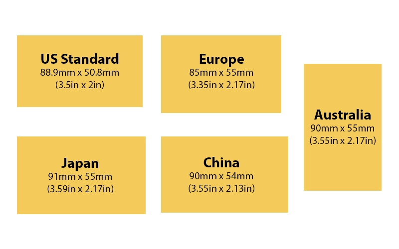 Standard Business Card Measurements